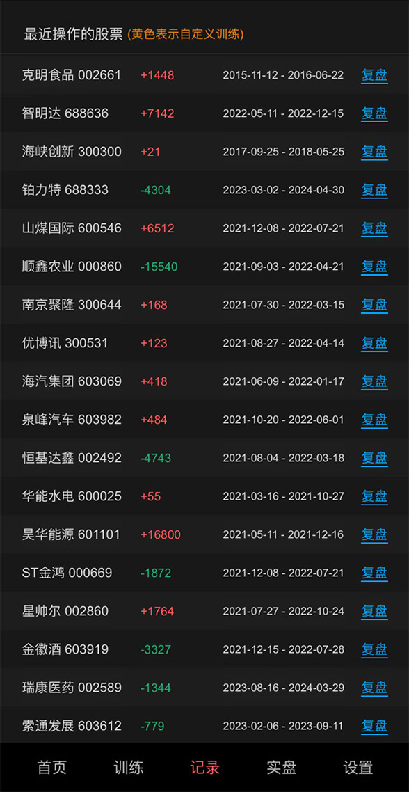 训练记录