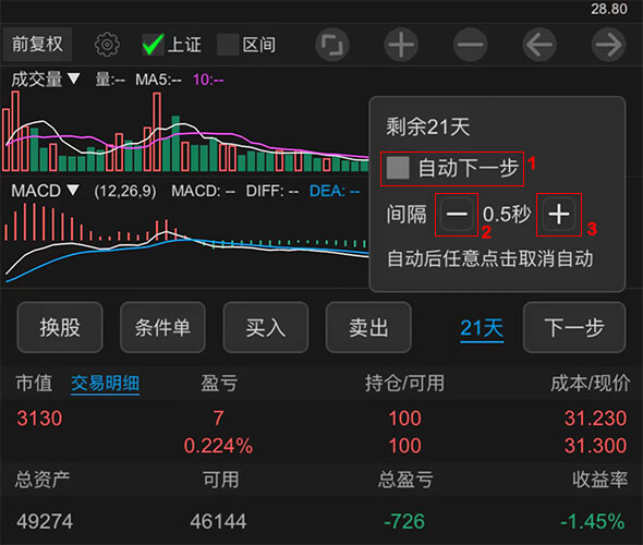 训练天数
